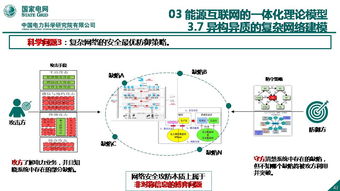 能源互联网信息与通信理论的探索与网络技术研究——以中国电科院国网能源互联网技术研究院王继业为例