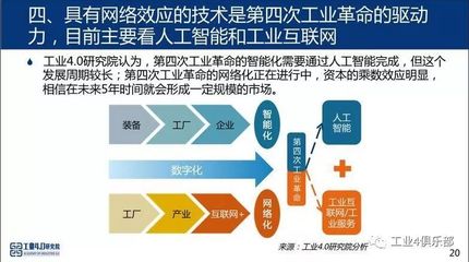 工业4.0研究院胡权院长 | 资本市场强国背景下的中国制造网络技术的研究