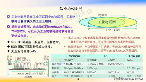 邬贺铨院士视野下的工业互联网网络技术研究 边缘、协同与智能化
